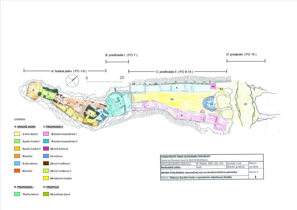 Starý hrad, schéma hradu s vyznačením pamiatkových objektov NKP, autor F.Jaššo r.2017
