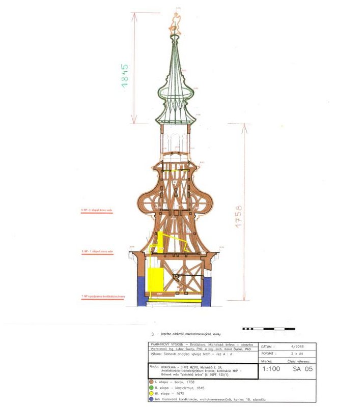 Vetrova_ulica.pdf