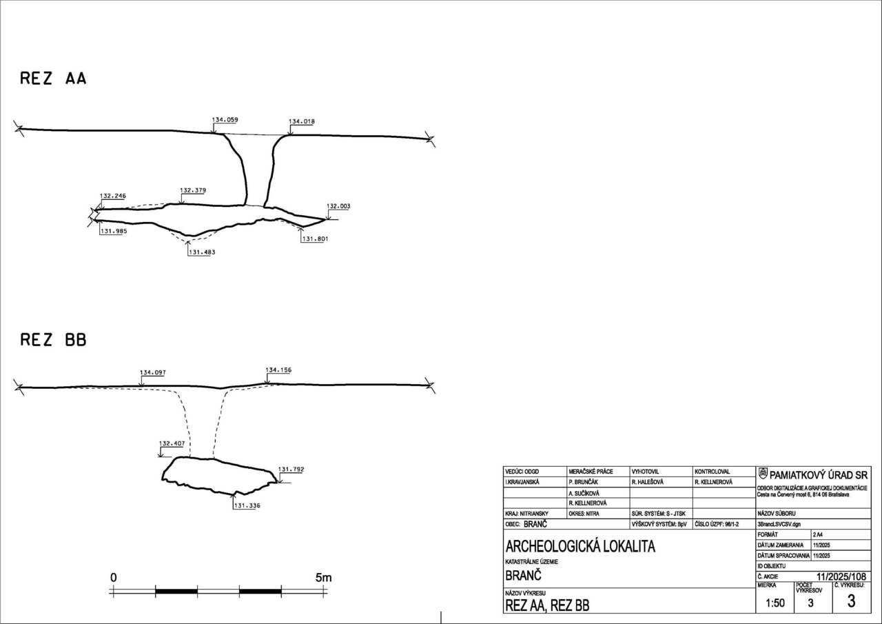 9	Rez AA a rez BB zdokumentovaným lochom, zdroj: odbor digitalizácie a grafickej dokumentácie PÚ SR