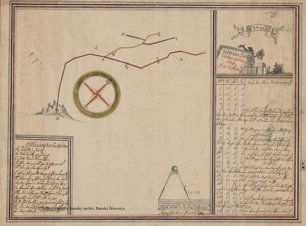 Odpichovadlo na banskej mape z roku 1740. Zdroj SNA, špecializované pracovisko SBA, fond HKG.
