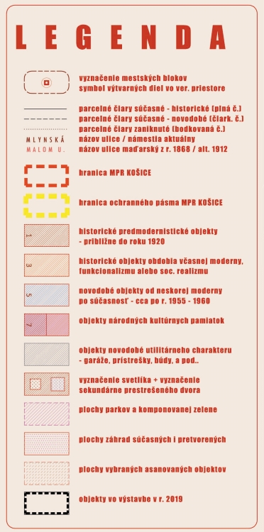 04 – Nová mapa MPR a OP Košice (legenda), autor: R. Kiráľ, KPÚ Košice